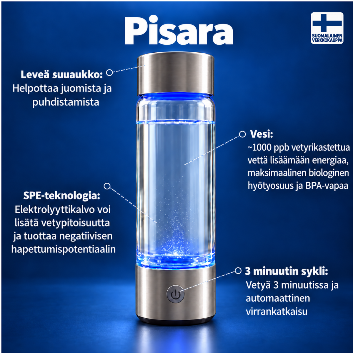 Pisara™ Vetyvesipullo